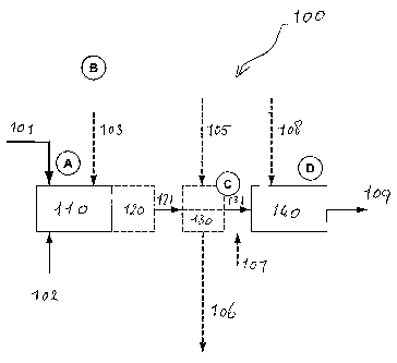 Une figure unique qui représente un dessin illustrant l'invention.